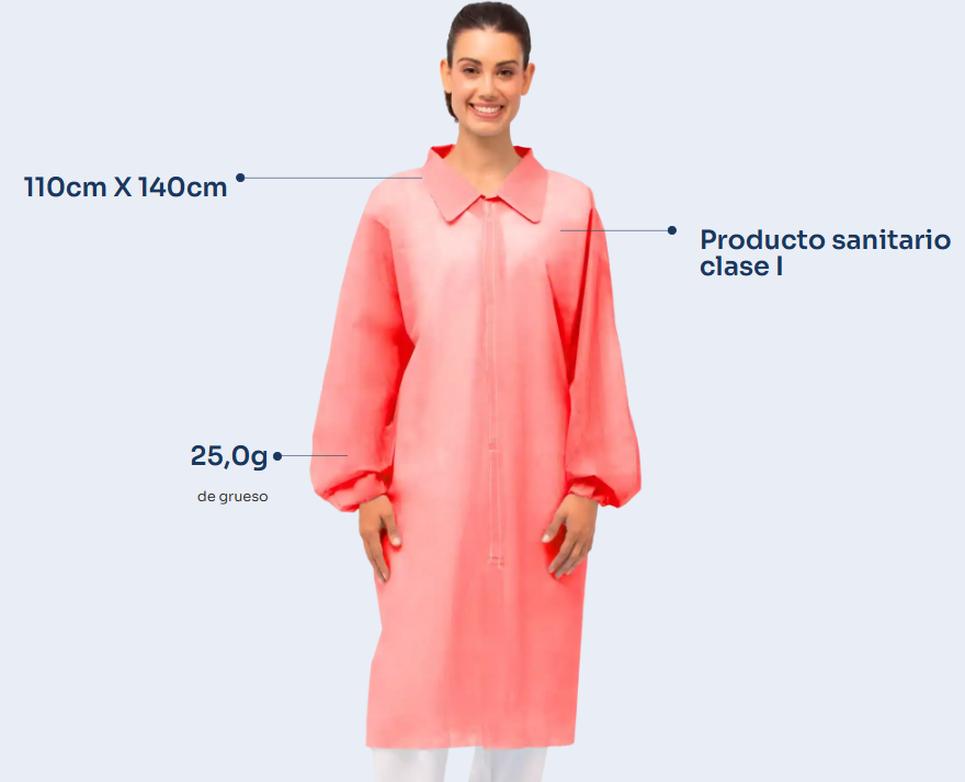 Batas Polipropileno 25g. Caja 100u.