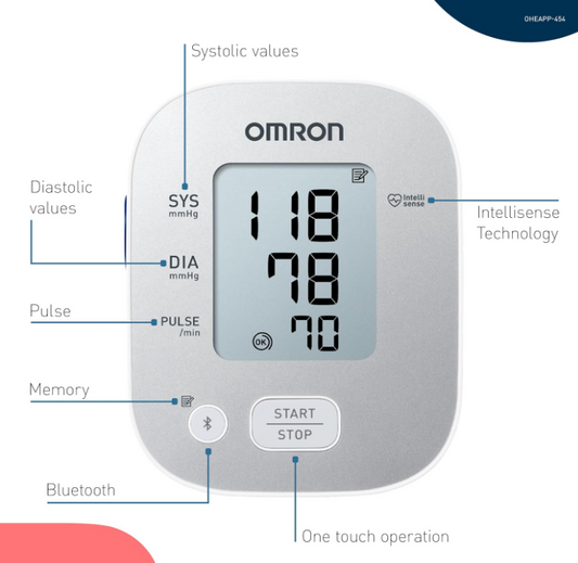 OMRON M2 HEM-7121J-E Basic Tensiómetro Brazo