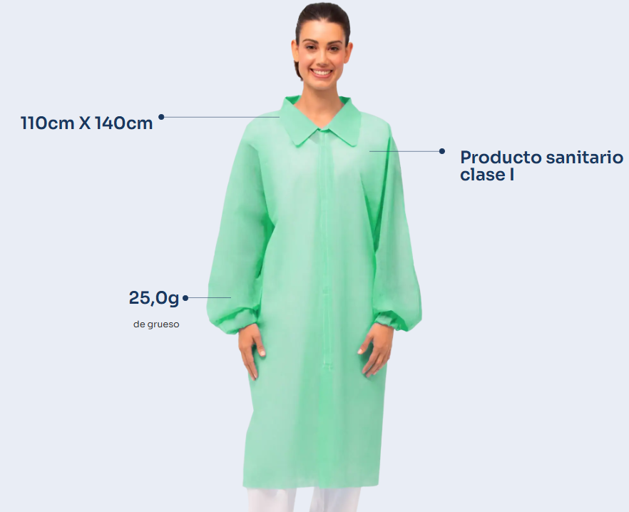 Batas Polipropileno 25g. Caja 100u.