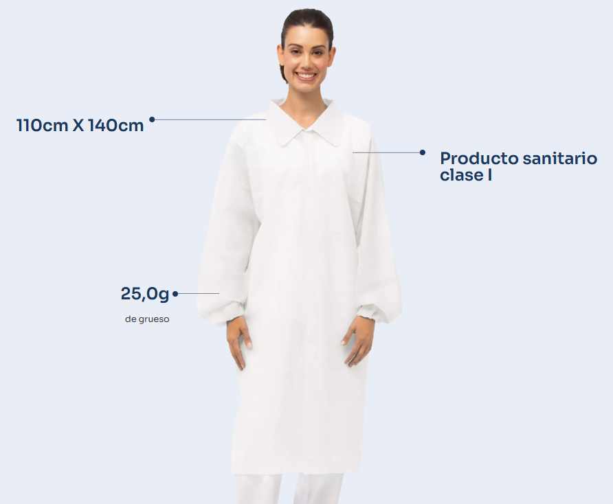 Batas Polipropileno 25g. Caja 100u.