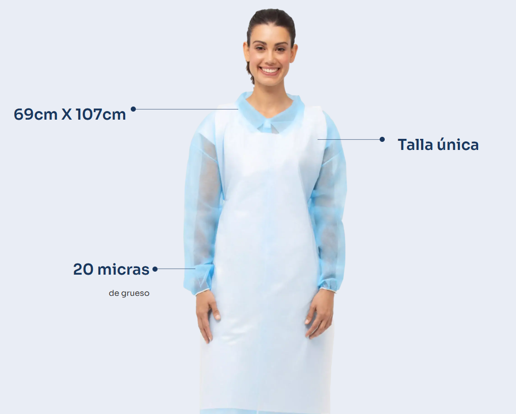 Delantal Polietileno 20 Mic. Caja de 1000 u.