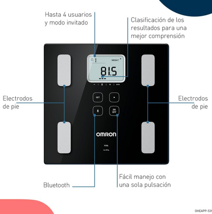 OMRON VIVA Báscula Composición Corporal Bluetooth Inteligente