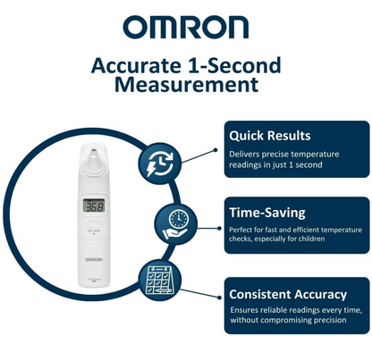 OMRON Gentle Temp 520 Termómetro Oído Infrarrojo