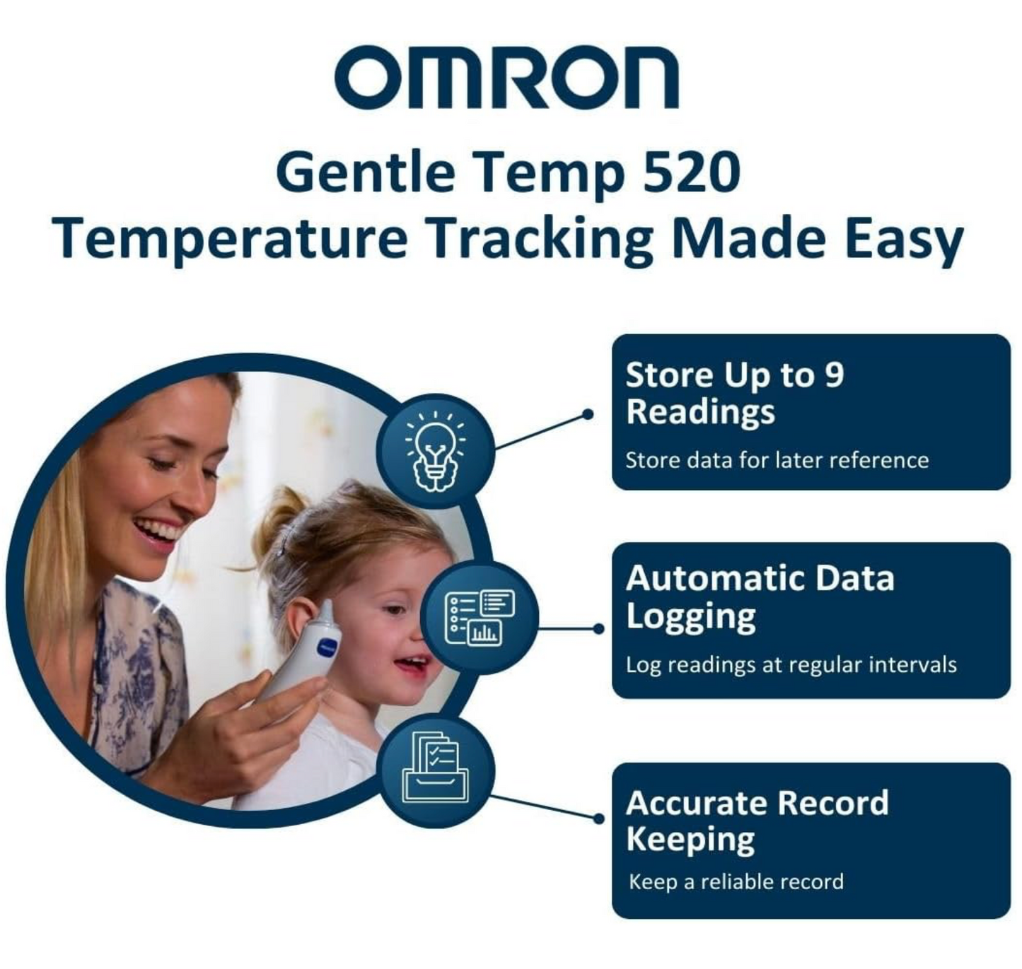 OMRON Gentle Temp 520 Termómetro Oído Infrarrojo