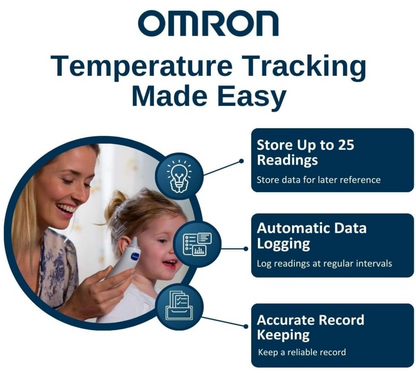 OMRON Gentle Temp 521 Termómetro Digital 3 en 1 Sin Contacto